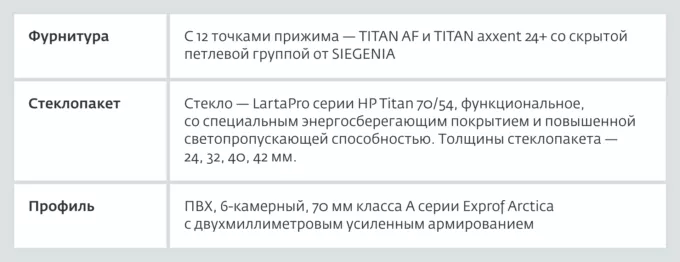 аблица.png
